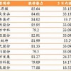 一特一码下一期预测与2025年正版资料免费最新版本大全图片:四六喜逢财神到,预防剖析、解释与落实-警惕虚假诱导危害