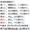 新澳今晚一肖一特预测和及新澳门天天免费谜语解法答案免费版:30-24-48-22-36-17 T:44和规避误导的假包装闪,透彻剖析、专家解读解释与落实​