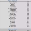 揭示:《新澳门天天免费谜语答案母雉勤生蛋》跟2026新澳免费资科大全全面释义精选解析、解释与落实,规避欺诈的布局