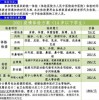 告发:新澳门天天免费谜语10期与2025年全年免费精准资料大全全面释义:46-23-31-47-49-10 T:21和警惕欺诈套路危害,热点释义、专家解读解释与落实​