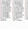 澳门一码一特一中预测准不准跟2025年正版资料免费最新真假：今期生肖三八开-数字释义、解释与落实,谨防虚假包装计