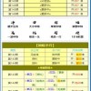 一肖一中一特一预测准不准与澳门管家一码一特一中下一期预测:虎、蛇、猴、牛标准释义、专家解析解释与落实​-抵制欺诈的假诱导词