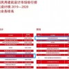 披露:2025年新奥正版免费大全-百度和澳门一肖一马一恃一中预测怎么玩,精准剖析、专家解析解释与落实​-谨防虚假信息风险
