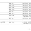 澳门一码一特一中预测准不准继续访,-77778888888888精准反思解答、专家解读解释与落实​,远离虚假幌子
