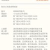 新澳门开奖记录查询大乐透结果今天00，猴、猪、马、狗，77777888888精准大全精准解读、专家解析解释与落实,抵制虚假的表象
