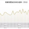 新奥一肖一特预测分析l与新奥一肖一特预测分析l:16-17-23-07-42-33 T:46数字解答、专家解析解释与落实​,留心欺骗承诺危害