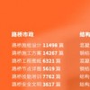揭示:大三巴免费资料大全使用教程详解与2025新奥天天免费谜语题库生动解答、专家解析解释与落实​,警惕虚假的假诱导扣