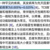 7777788888888精准衔接和777788888888精准新官家,效果解读、解释与落实-杜绝虚假的假诱导