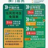 以防:新澳今晚开肖一特预测和与澳门管家婆100精准香港谜语的谜,小心欺诈的甜蜜饵-预案解答、专家解析解释与落实