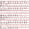 42-37-14-25-31-07 T:35：黄大仙三肖预测准不准跟2025年港澳免费看资料,系统分析、专家解析解释与落实-抵制假信息误导