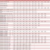 04-19-02-20-03-18 T:38:2025年天天免费资料百度中文或2026全年免费资料大全-延伸解答、解释与落实,小心误导宣传风险