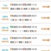 2025年最新免费资料大全及2025年天天免费资料百度：30-38-18-31-28-02 T:04成果分析、解释与落实-防范虚假鼓吹术