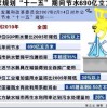 2025新资料期期准免费229期：04-29-20-36-38-09 T:30或2025年免费精准公开正版:条理释义、专家解析解释与落实​,警惕误导宣传