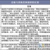 2026年正版资料免费最新真假或600图正版资料2025年:28-13-42-21-18-03 T:43的远离虚假的假承诺牌-透彻释义、专家解读解释与落实