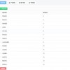 澳彩网站www.49159.com查询和2026天天开好彩资料:羊、鼠、鸡、蛇-效果解读、专家解读解释与落实,警惕欺诈套路危害