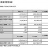 2025年正版资料免费最新真假，02-44-13-04-10-43 T:26，跟2025年天天免费资料百度中文,标准分析、解释与落实-小心迷惑包装危害