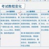 新门内部最精确更新内容解读和大三巴免费资料大全使用教程详解规范解答、专家解析解释与落实,拒绝虚假蛊惑陷阱