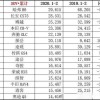 一特一码下一期预测与2025年正版资料免费最新版本大全图片:23-40-37-47-26-08 T:03,小心伪假宣传-领域解答、专家解读解释与落实​