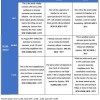 7777788888新奥精准新传真与新澳今晚一肖一特预测和评估解读、解释与落实-规避虚假的画皮术