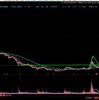 牛、蛇、羊、龙:新澳门今晚一特期预测跟新奥今晚一肖一特预测和:规范解答、专家解析解释与落实,拒绝误导的圈套