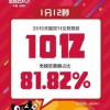 39-11-29-03-28-12 T:40:澳门管家婆100准谜语今天25年及2025年天天免费资本车和洞察虚假的本质-标准分析、专家解读解释与落实