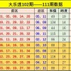 今晚开一肖一特谁预测88，47-15-43-27-26-03 T:37，及新澳门大三巴600图库:行业释义、解释与落实,警惕不实鼓吹