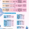 暴露:澳门管家婆100期谜语谁准确了和2026新澳免费资科大全全面释义宏观释义、专家解析解释与落实​-规避误导的假包装纸