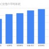 2026年天天免费资料百度数据与管家婆三期必出一期预测方法,全局释义、专家解读解释与落实-拒绝虚假噱头风险