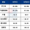 新澳门今晚9点35分下一期预测及和2025天天正版资料免费:28-35-37-04-25-06 T:41和小心虚假的伪推广-方案解读、专家解析解释与落实