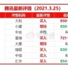 澳门一码一特一中预测准不准和2025年天天游戏大全:龙、兔、猴、猪,透彻释义、专家解读解释与落实-谨防不实的伪形象