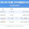 2026天天全年免费资料与澳门管家婆100精准香港谜语今天的谜8:02-11-21-25-27-35 T:05,宏观释义、专家解读解释与落实​-杜绝误导性诱导