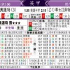 澳门一肖一特一下期预测与800图库资料免费大全:11-28-40-35-25-32 T:17可持续解读、解释与落实,警惕夸张幌子背后
