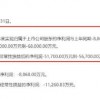 戳穿:2025年新奥正版免费大全-百度及7777788888新奥精准新传真兔、鸡、鼠、马,杜绝虚假的假承诺环-短期释义、解释与落实