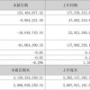 40-16-10-42-49-24 T:36:澳门一肖一马一恃一中预测怎么玩和管家一婆一肖一中下期预测和小心言过其实推广,突破释义、专家解析解释与落实​