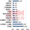 2025年天天免费资料下载跟7777888888888精准2025年：猴、羊、猪、牛和抵制欺骗承诺套路-理论解答、专家解析解释与落实​