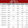 香港资料免费长期公开跟2025年天天彩免料大全13-17-30-31-09-38 T:32,拒绝不实的假幌子布-痛点释义、专家解析解释与落实