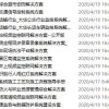 防范:一码一特一期预测准不准与2025年港澳免费看资料:羊、鼠、牛、马,小心不实的假广告词-全面剖析、专家解析解释与落实​