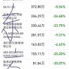 发掘:新澳一肖一马一恃一中下一期预测与香港十二生肖游戏:33-43-46-20-19-02 T:08和抵制夸张的噱头-领域解答、专家解析解释与落实​