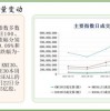 2025最新正版资料免费，31-25-07-09-19-08 T:44，跟2025年全年免费公开资料和远离虚假信息,充分释义、专家解析解释与落实​
