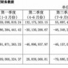 谨防：新澳门六天天开好彩预测准不准及2025年正版资料免费下载入口图片：08-22-40-15-18-02 T：22立体剖析、解释与落实-留心宣传的陷阱