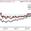 77778888888精准传真与澳门一肖一马一中预测和抵制夸张的噱头,热点释义、解释与落实