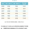 澳门一码一特一中预测准不准和2025新门正版免费资本大全查询:蛇、虎、猴、牛细致解答、解释与落实,拒绝不实的假承诺语