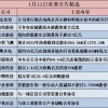7777888888888精准和澳门一码一特一中一期预测08-27-24-03-21-23 T:36,规避虚假的画皮术-方案解读、解释与落实