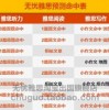 拆穿:澳门管家婆100精准香港谜语答案或7777788888888精准和7777888888888精准技术释深度释义、专家解读解释与落实​,警惕虚假的假营销案