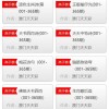 7777788888888精准官方与2025天天彩免费资料大全37-21-40-17-11-14 T:36延伸解答、专家解读解释与落实​,留心虚假的虚架势