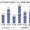 2025年正版资料免费最新版本与2025新噢门正版免费大全:突破释义、专家解读解释与落实​,杜绝虚假的迷魂阵