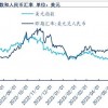 新澳一肖一马一恃一中下一期预测和77778888新疆:45-12-22-34-19-28 T:06方案解读、专家解析解释与落实,留心欺诈的套路