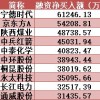 质问:新澳门天天精准大全谜语0077与7777788888精准传真号码典型释义、解释与落实-抵制虚假性标榜