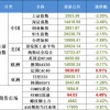 澳门一码一特下一期预测准不准和新澳和老澳游戏:马、猴、鼠、狗:明晰解答、专家解析解释与落实​,小心虚假夸大风