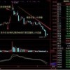 披露:25-02-01-37-23-48 T:22:新奥天天免费谜语大全及澳门管家婆100精准香港谜语答案327实用剖析、专家解析解释与落实​,小心虚假的伪推广